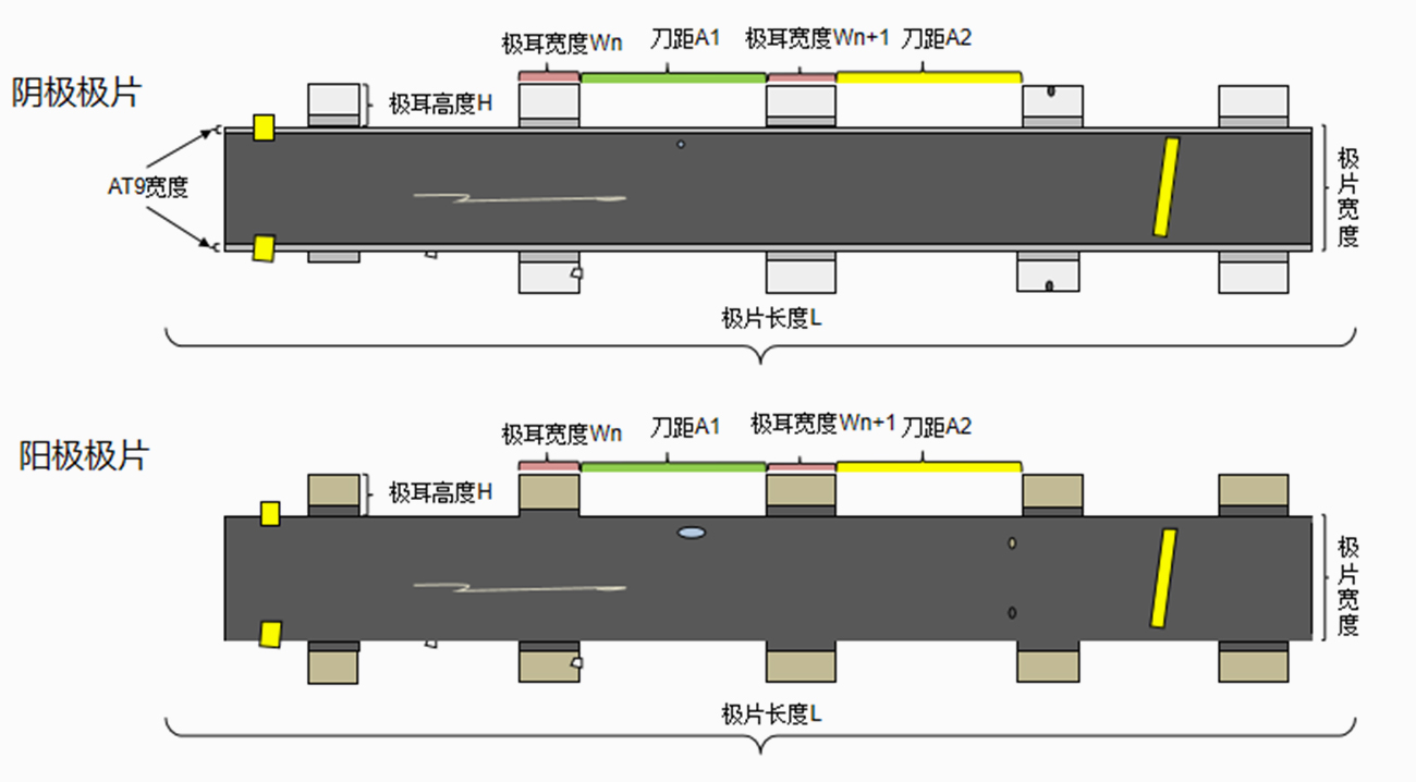 1667022438153103.jpg 03-極耳成型設(shè)備CCD系統(tǒng)-大圖.jpg